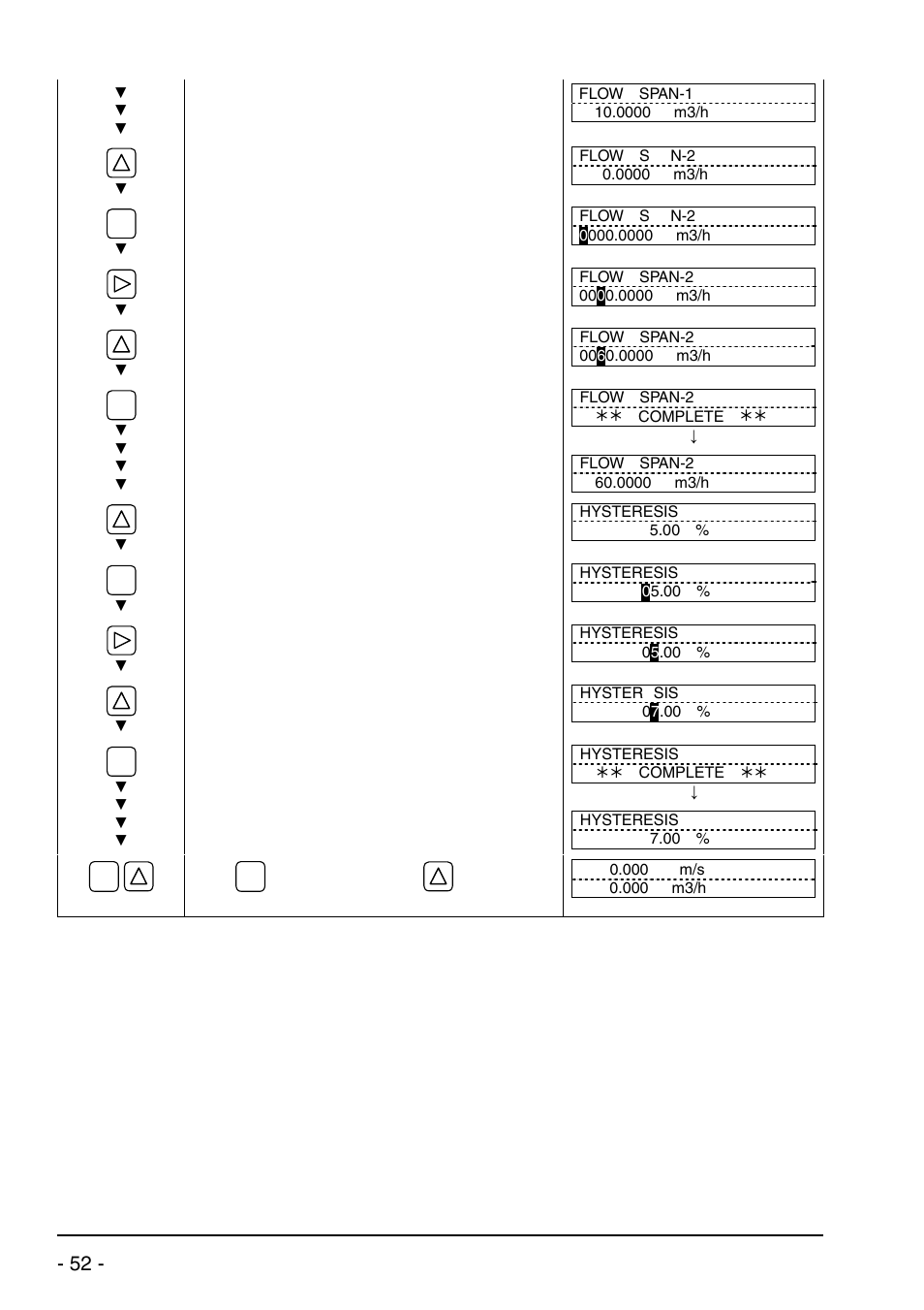 Dwyer UXF2 User Manual | Page 62 / 130