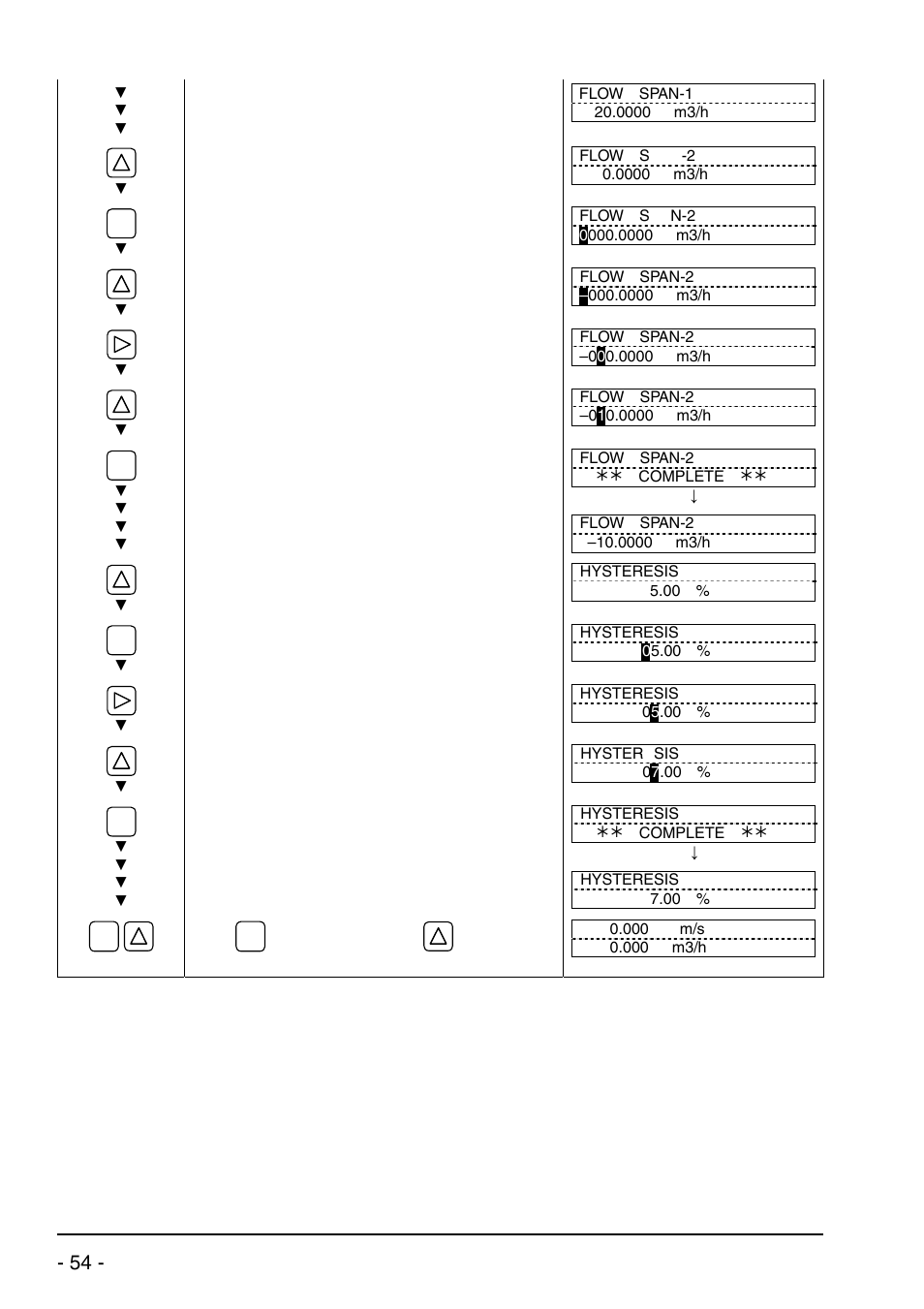 Dwyer UXF2 User Manual | Page 64 / 130