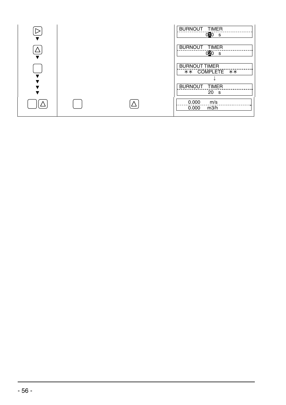 Dwyer UXF2 User Manual | Page 66 / 130