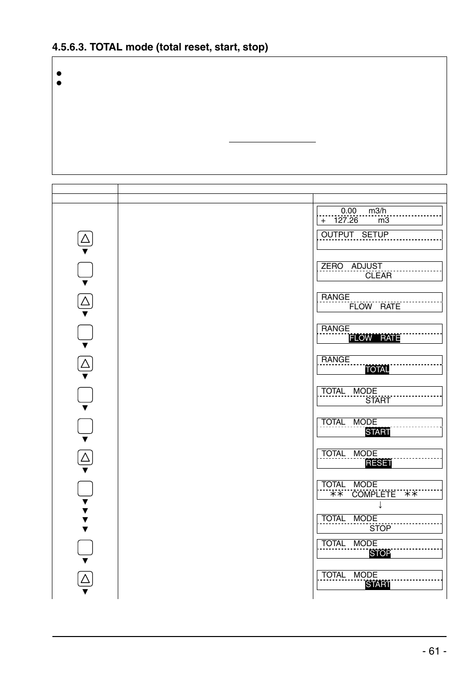 Dwyer UXF2 User Manual | Page 71 / 130