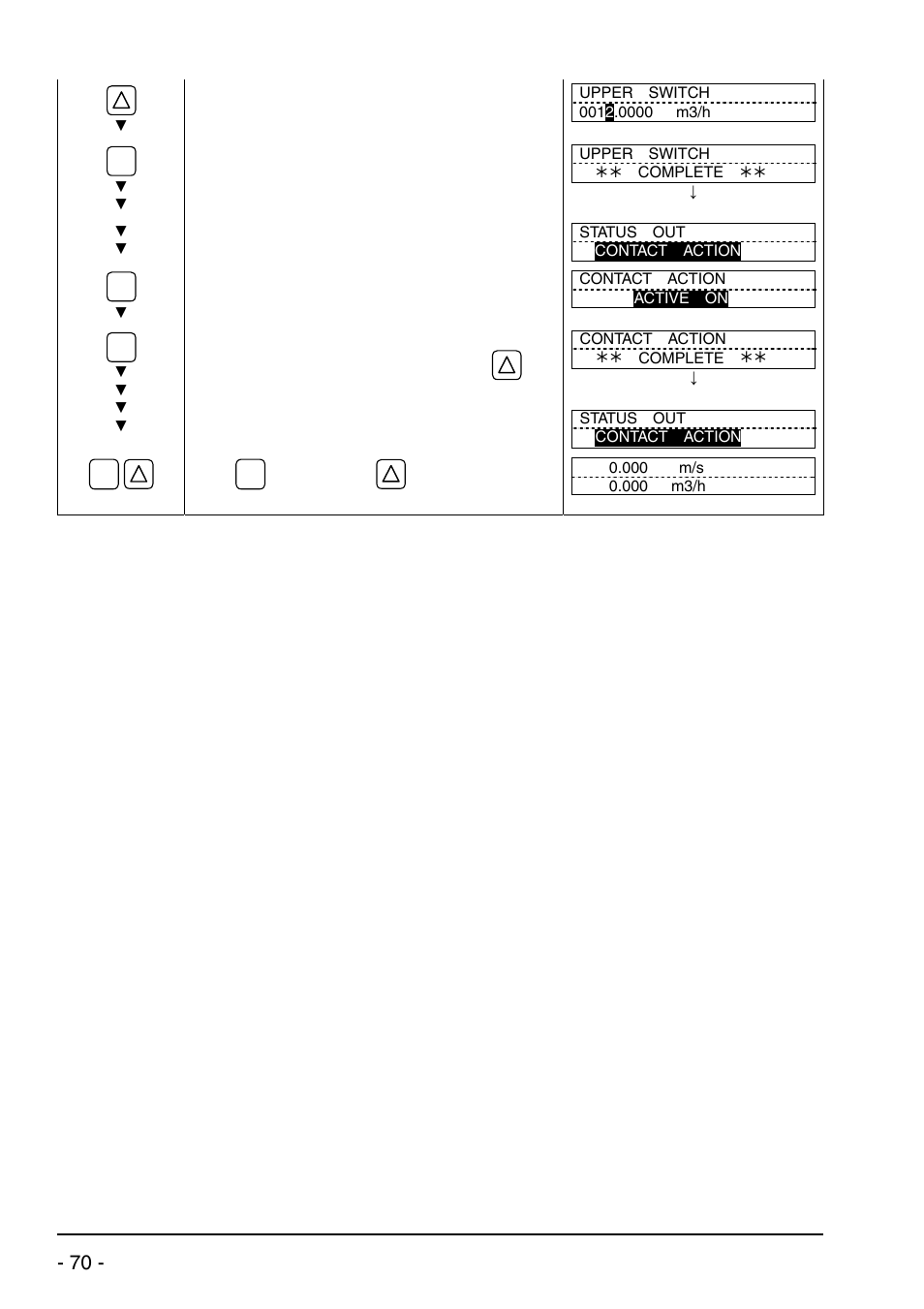 Dwyer UXF2 User Manual | Page 80 / 130