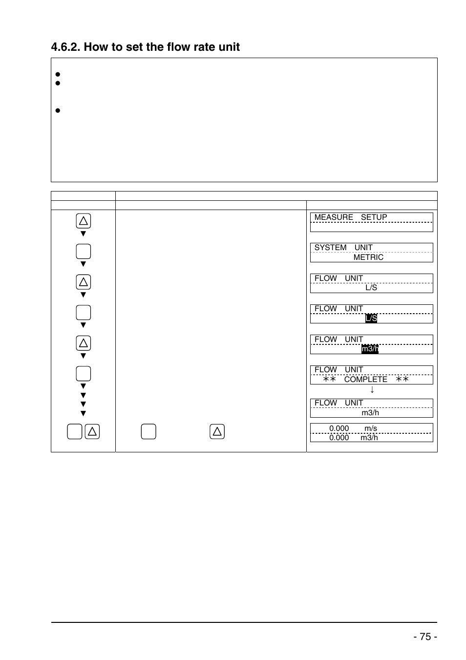 How to set the flow rate unit, Bulletin f-70 | Dwyer UXF2 User Manual | Page 85 / 130