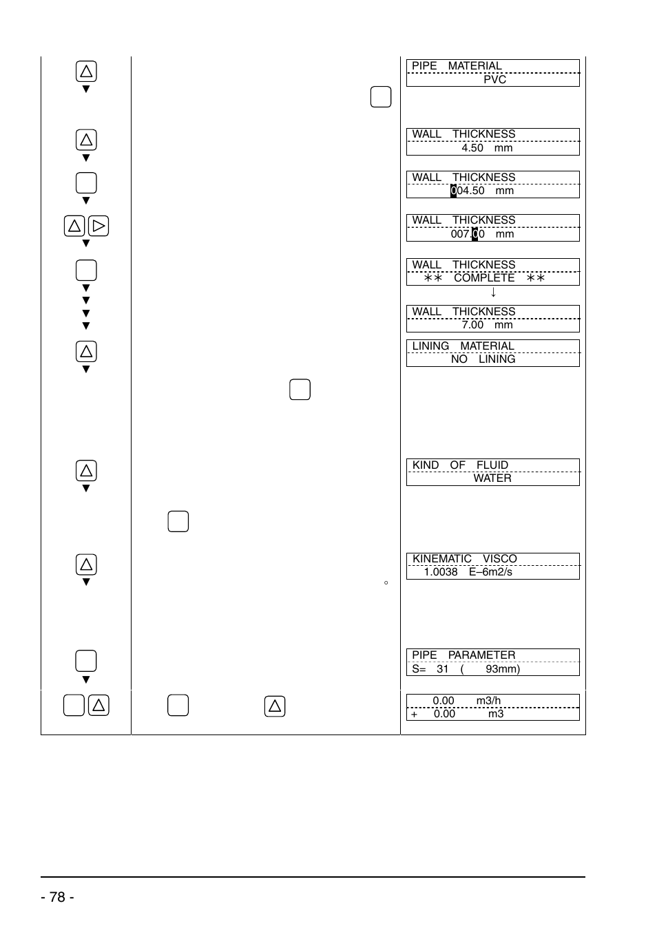 Bulletin f-70 | Dwyer UXF2 User Manual | Page 88 / 130