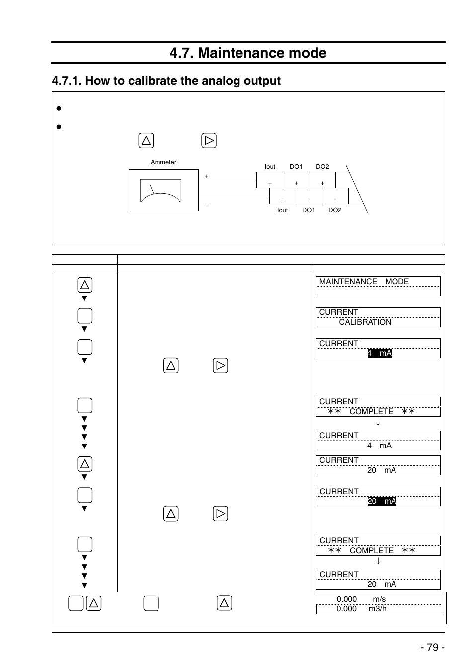 Maintenance mode, How to calibrate the analog output, Bulletin f-70 | Dwyer UXF2 User Manual | Page 89 / 130