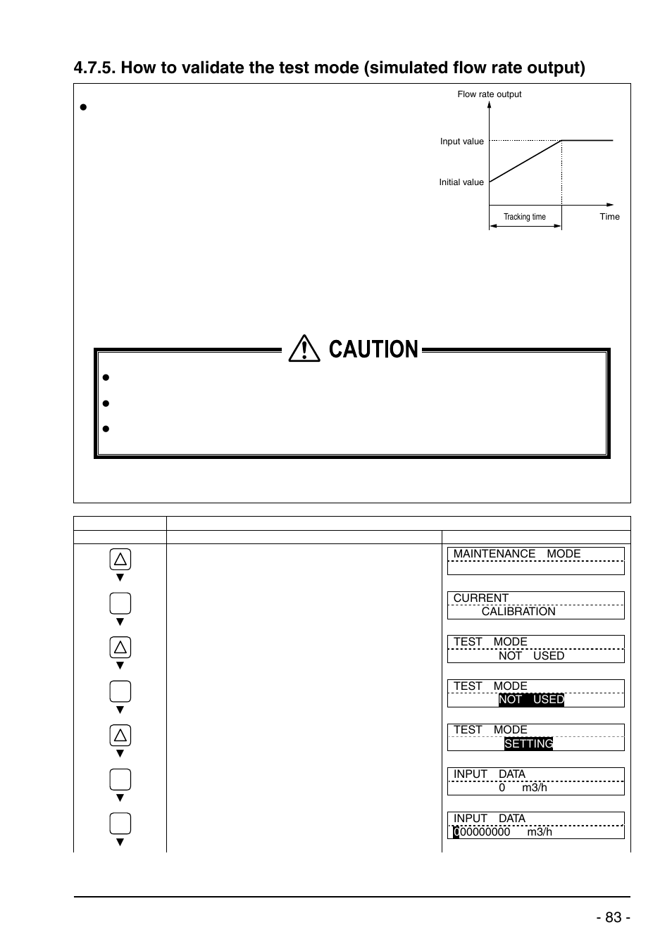 Dwyer UXF2 User Manual | Page 93 / 130