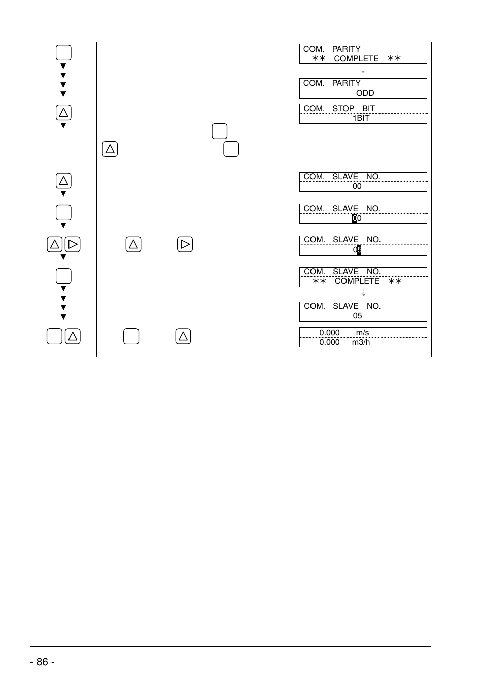 Dwyer UXF2 User Manual | Page 96 / 130