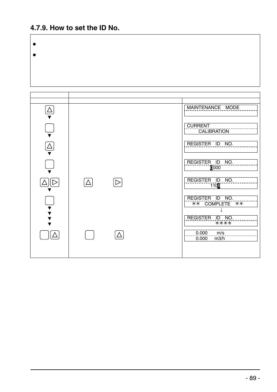 How to set the id no | Dwyer UXF2 User Manual | Page 99 / 130