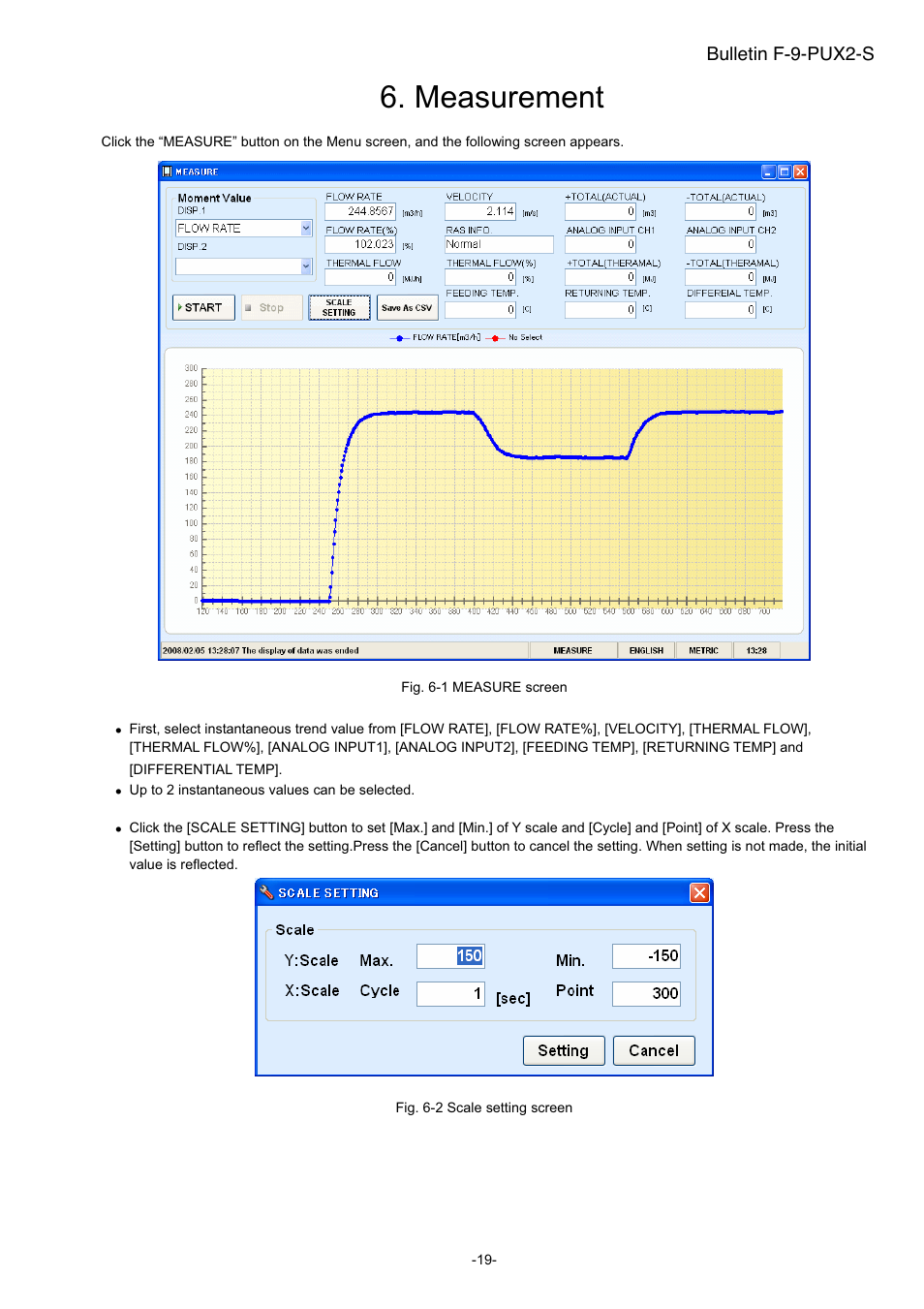 Measurement | Dwyer PUX2 User Manual | Page 21 / 43