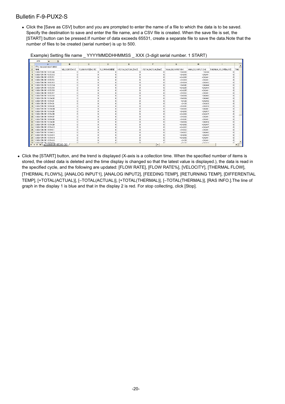 Bulletin f -9-pux2-s | Dwyer PUX2 User Manual | Page 22 / 43