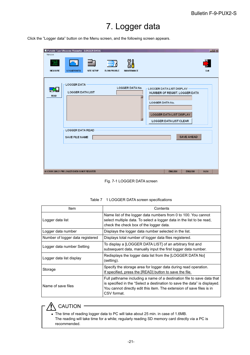 Logger data, Caution, Bulletin f -9-pux2-s | Dwyer PUX2 User Manual | Page 23 / 43