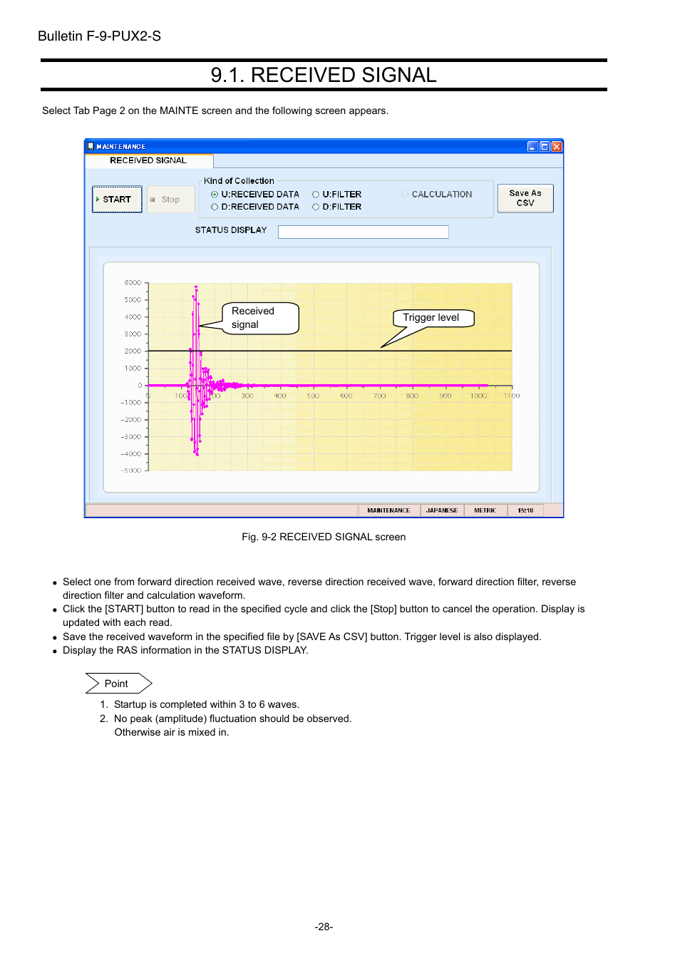 Received signal, Bulletin f -9-pux2-s | Dwyer PUX2 User Manual | Page 30 / 43