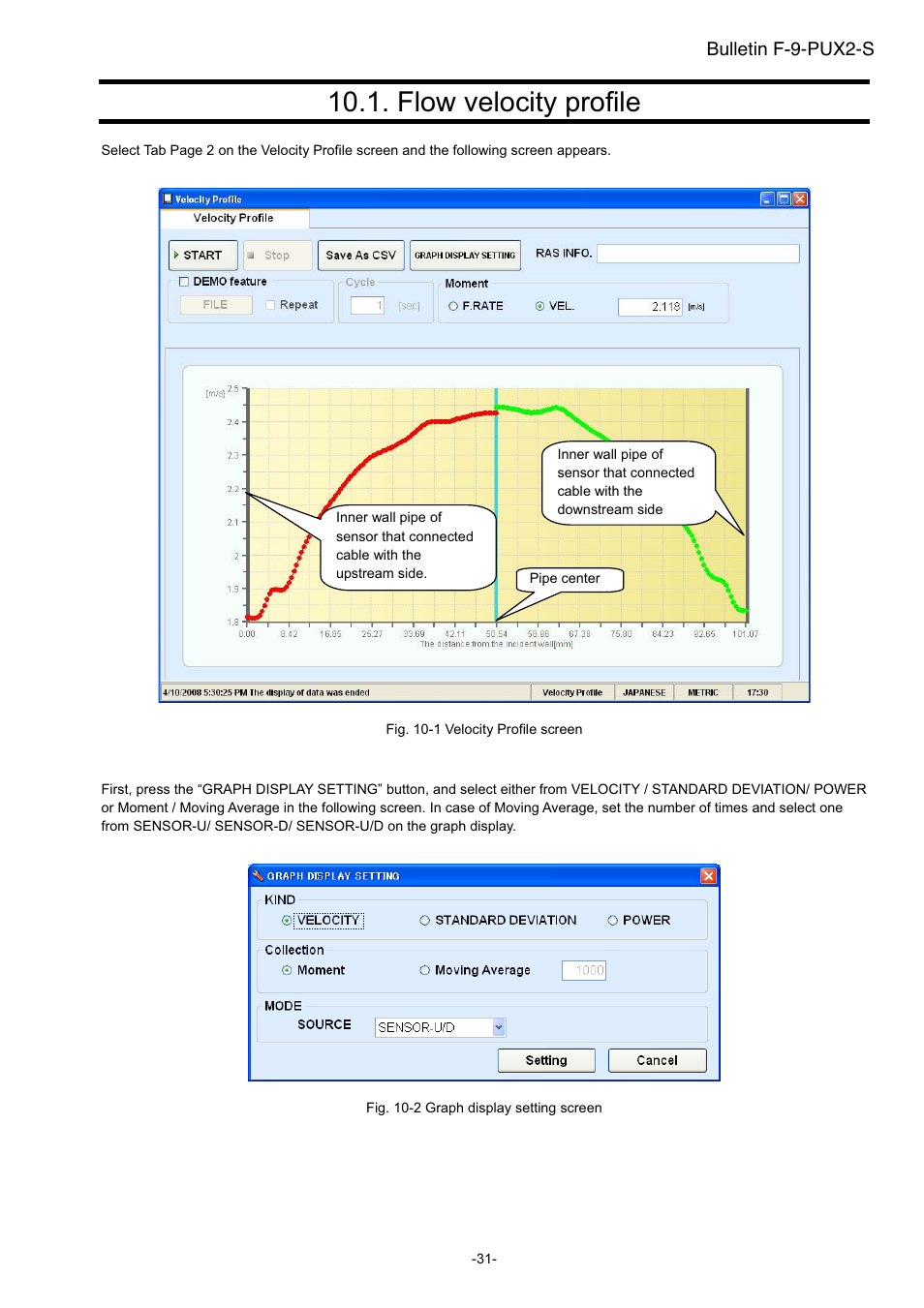 Flow velocity profile | Dwyer PUX2 User Manual | Page 33 / 43