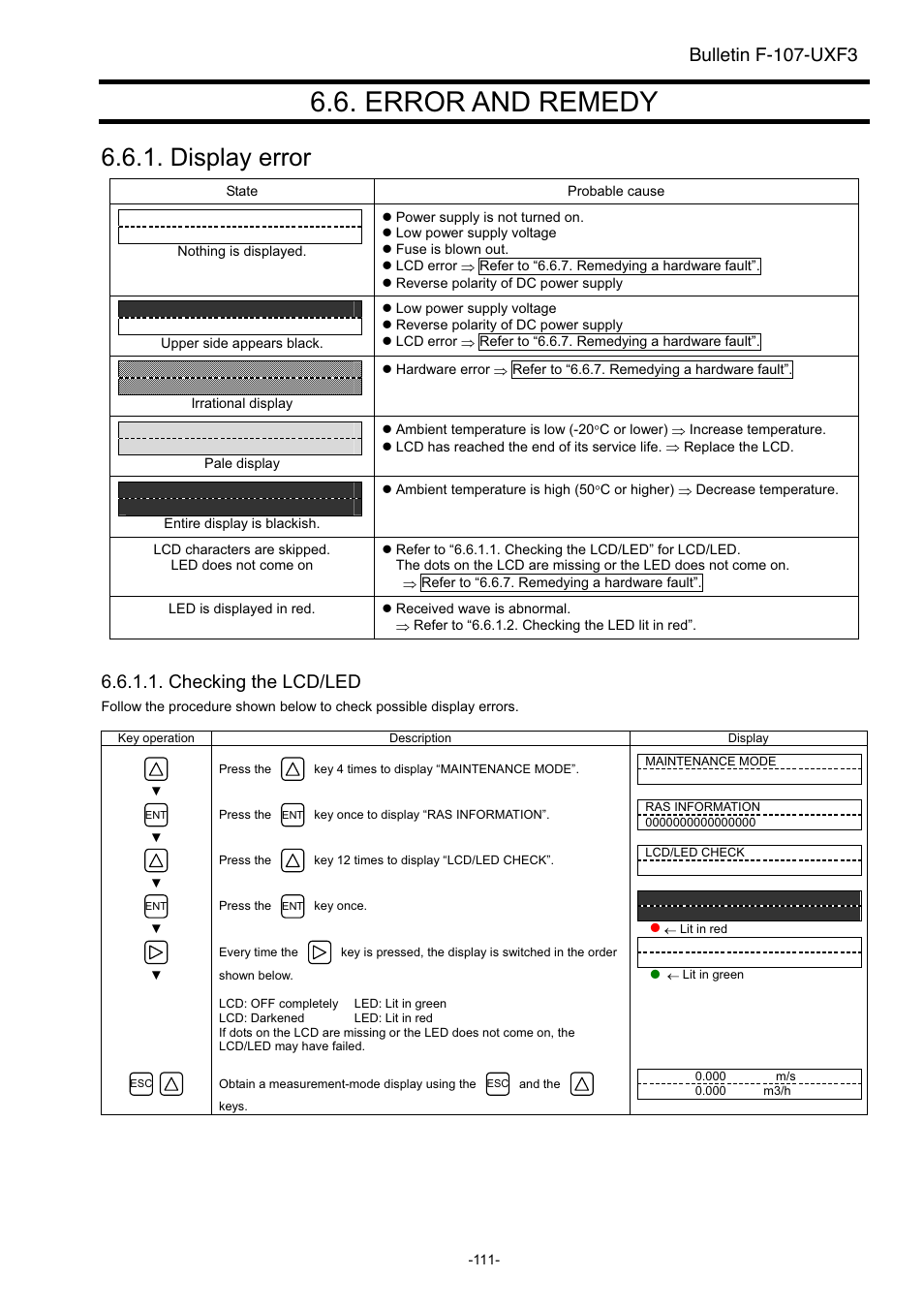 Error and remedy, Display error, Checking the lcd/led | Bulletin f-107-uxf3 | Dwyer UXF3 User Manual | Page 119 / 141