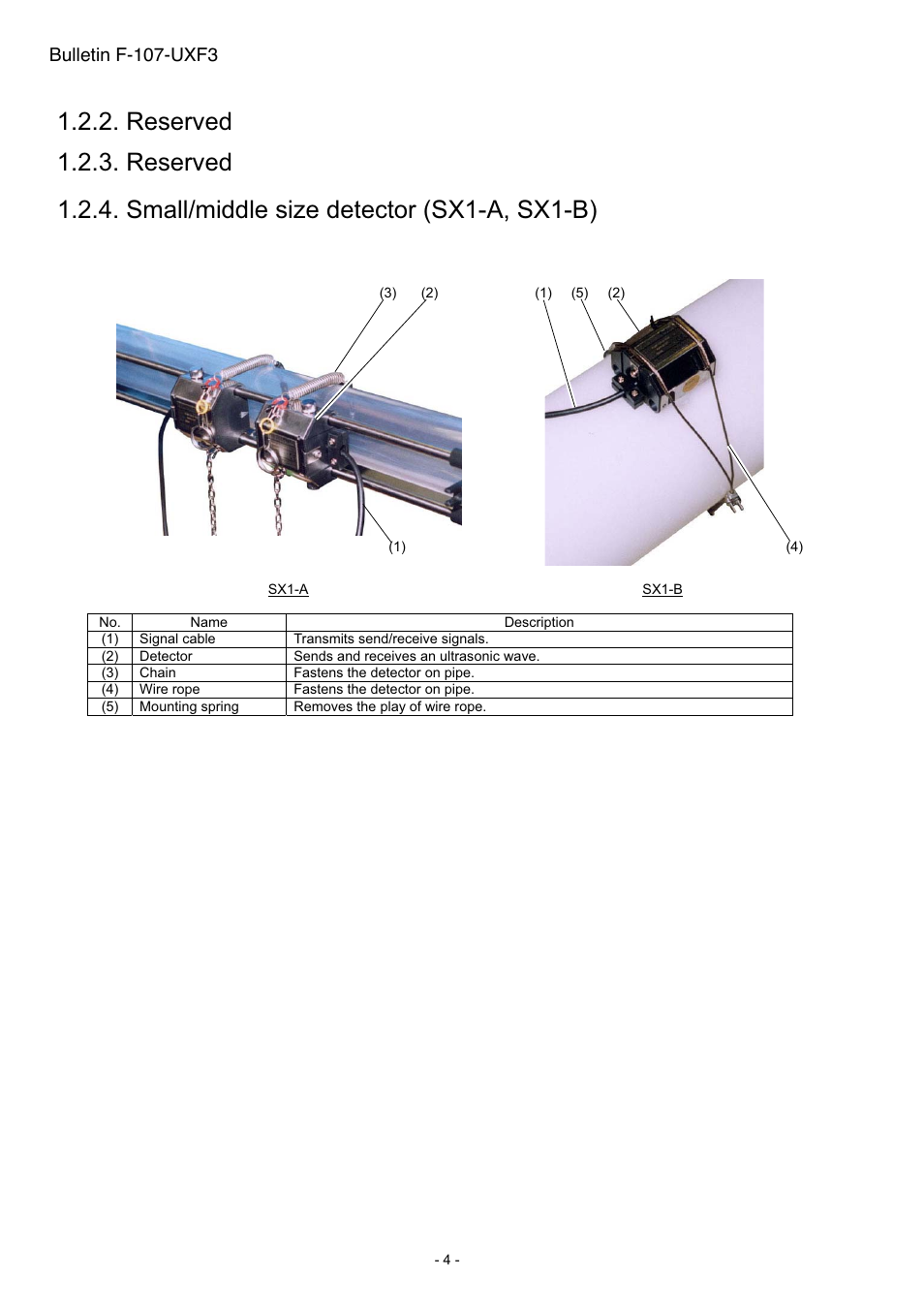 Small/middle size detector, Small/middle size detector (sx1-a, sx1-b), Reserved 1.2.2. reserved | Bulletin f-107-uxf3 | Dwyer UXF3 User Manual | Page 12 / 141