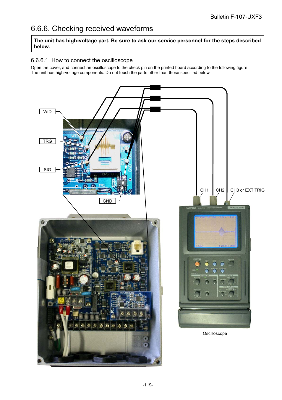 Checking received waveforms, How to connect the oscilloscope | Dwyer UXF3 User Manual | Page 127 / 141