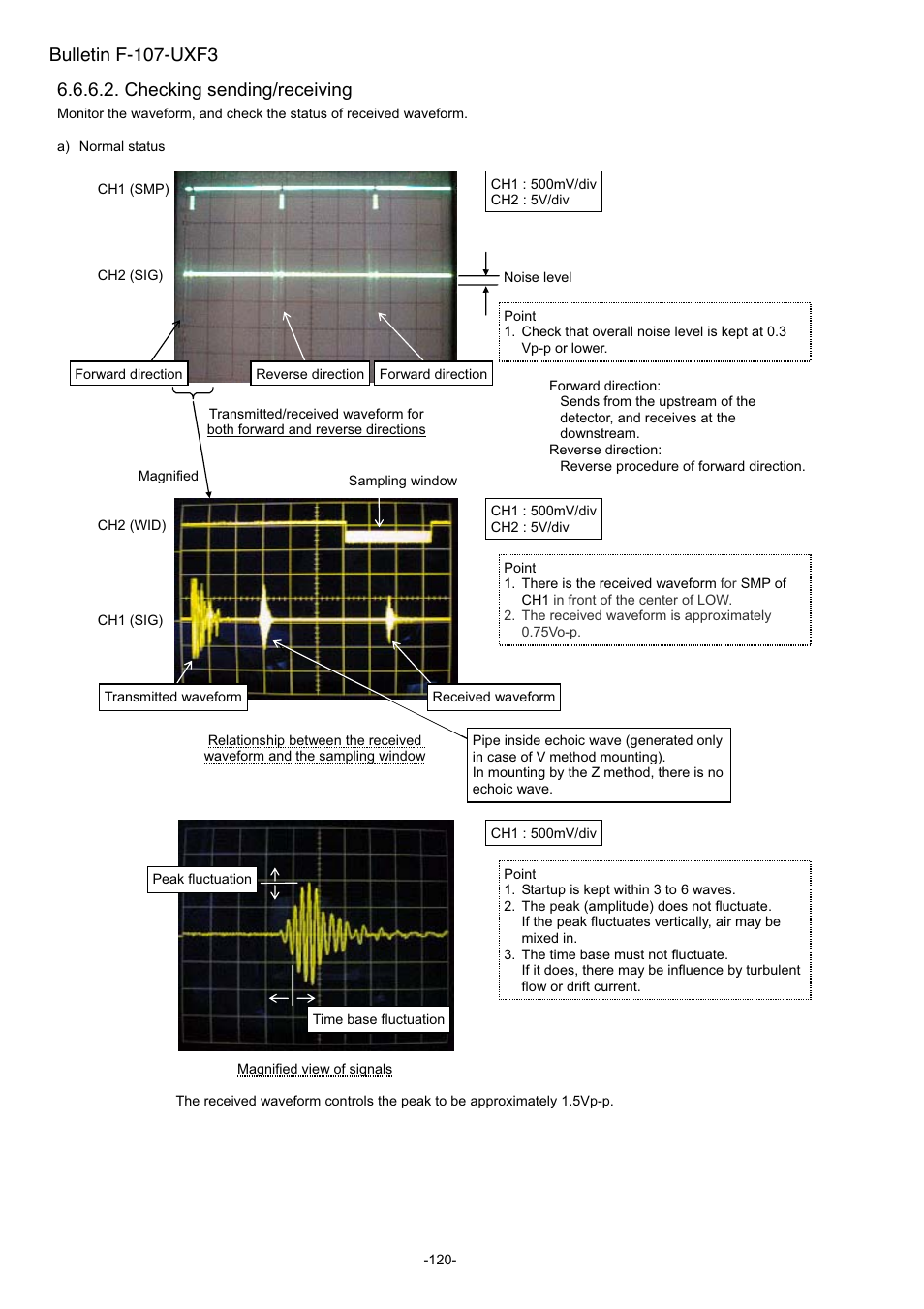 Checking sending/receiving, Bulletin f-107-uxf3 | Dwyer UXF3 User Manual | Page 128 / 141