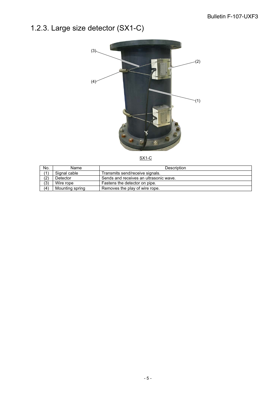 Large size detector, Large size detector (sx1-c), Bulletin f-107-uxf3 | Dwyer UXF3 User Manual | Page 13 / 141