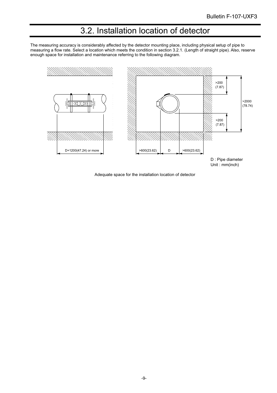 Installation location of detector, Bulletin f-107-uxf3 | Dwyer UXF3 User Manual | Page 17 / 141