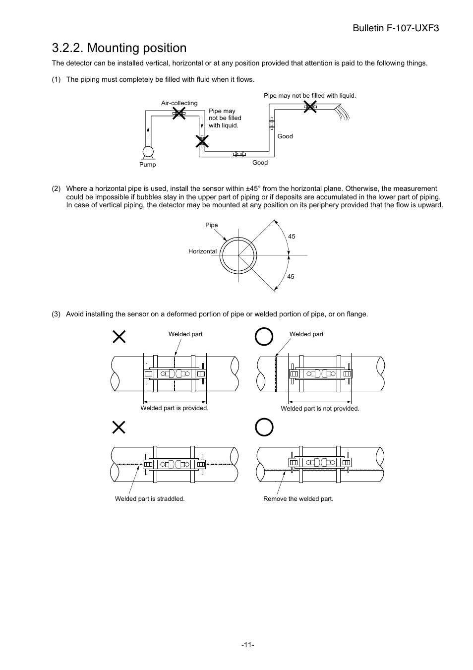 Mounting position, Bulletin f-107-uxf3 | Dwyer UXF3 User Manual | Page 19 / 141