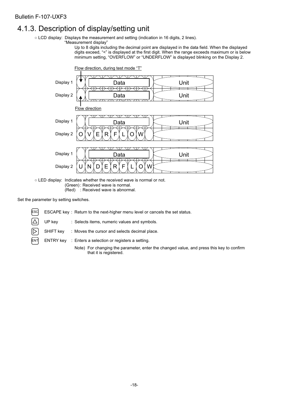 Description of display/setting unit | Dwyer UXF3 User Manual | Page 26 / 141