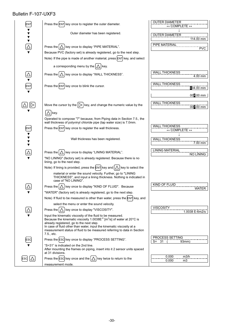 Bulletin f-107-uxf3 | Dwyer UXF3 User Manual | Page 38 / 141