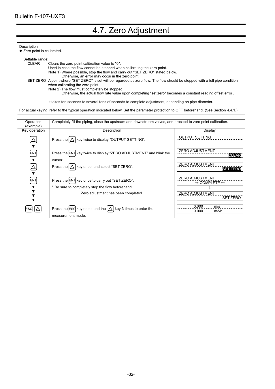 Zero adjustment, Bulletin f-107-uxf3 | Dwyer UXF3 User Manual | Page 40 / 141