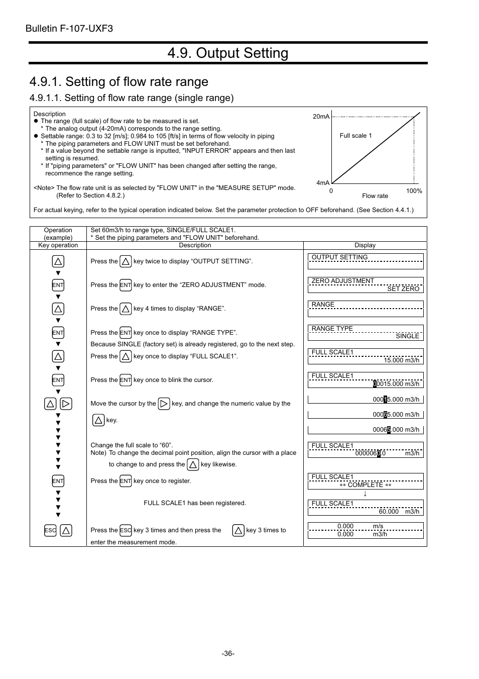 Output setting, Setting of flow rate range, Setting of flow rate range (single range) | Bulletin f-107-uxf3 | Dwyer UXF3 User Manual | Page 44 / 141