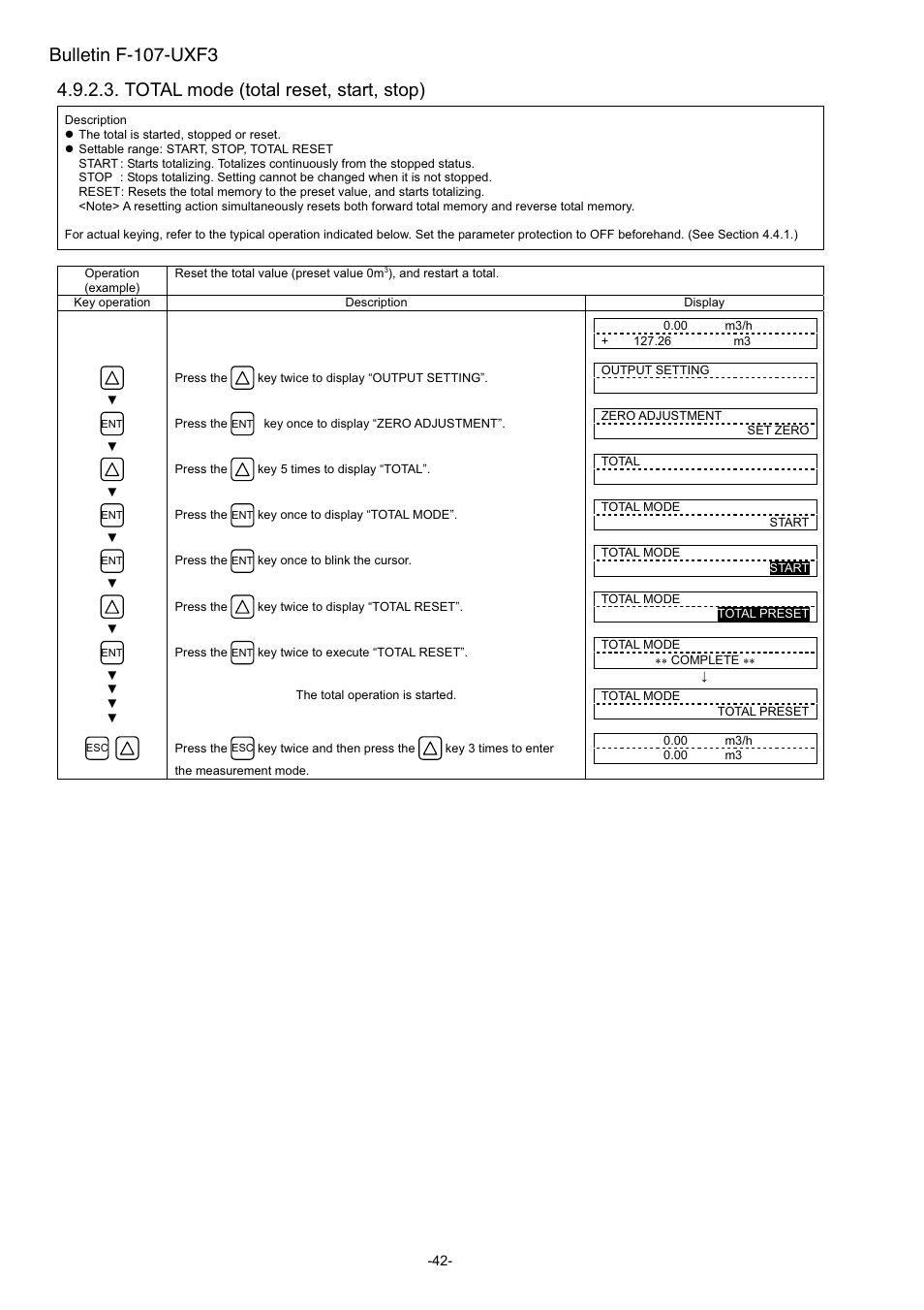 Total mode (total reset, start, stop), Bulletin f-107-uxf3 | Dwyer UXF3 User Manual | Page 50 / 141