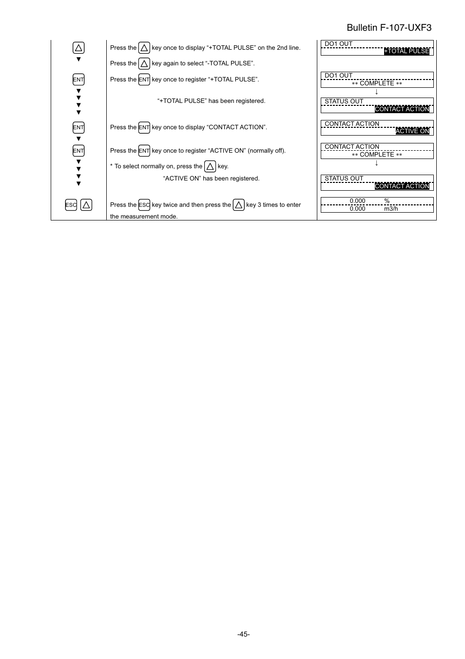 Bulletin f-107-uxf3 | Dwyer UXF3 User Manual | Page 53 / 141