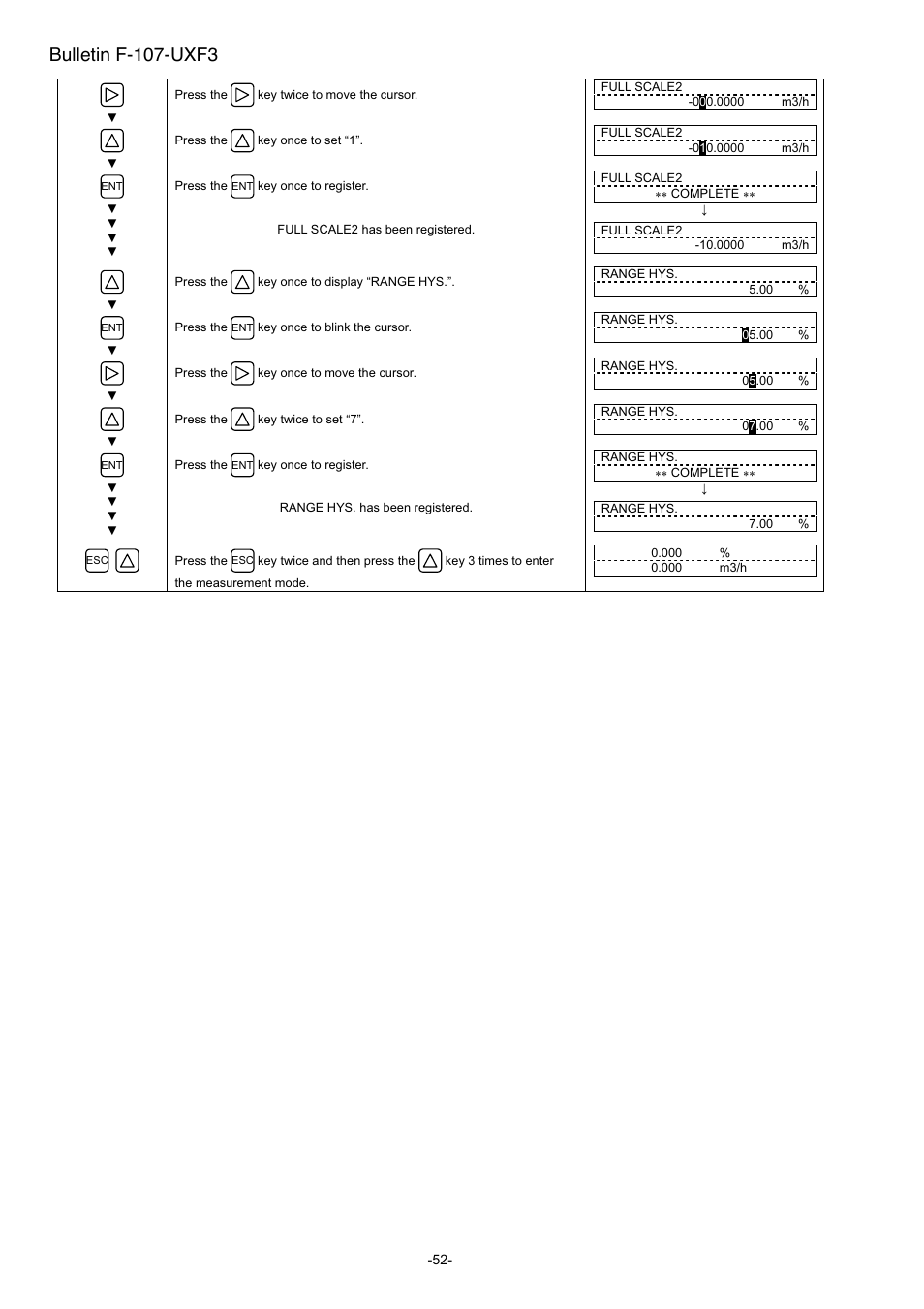 Bulletin f-107-uxf3 | Dwyer UXF3 User Manual | Page 60 / 141