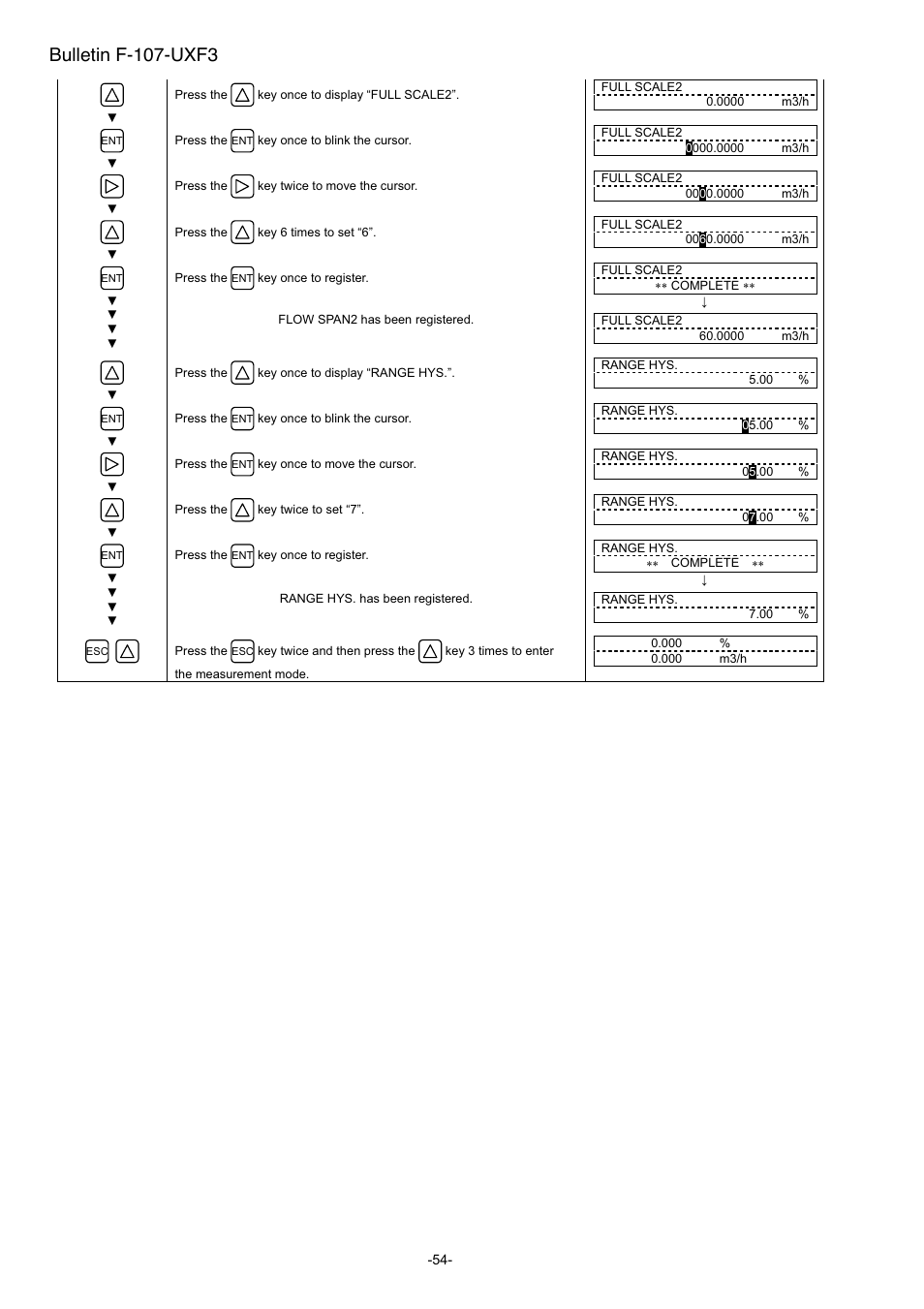 Bulletin f-107-uxf3 | Dwyer UXF3 User Manual | Page 62 / 141