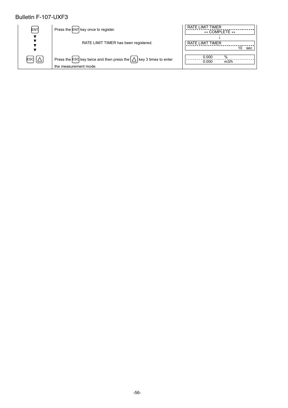 Bulletin f-107-uxf3 | Dwyer UXF3 User Manual | Page 64 / 141