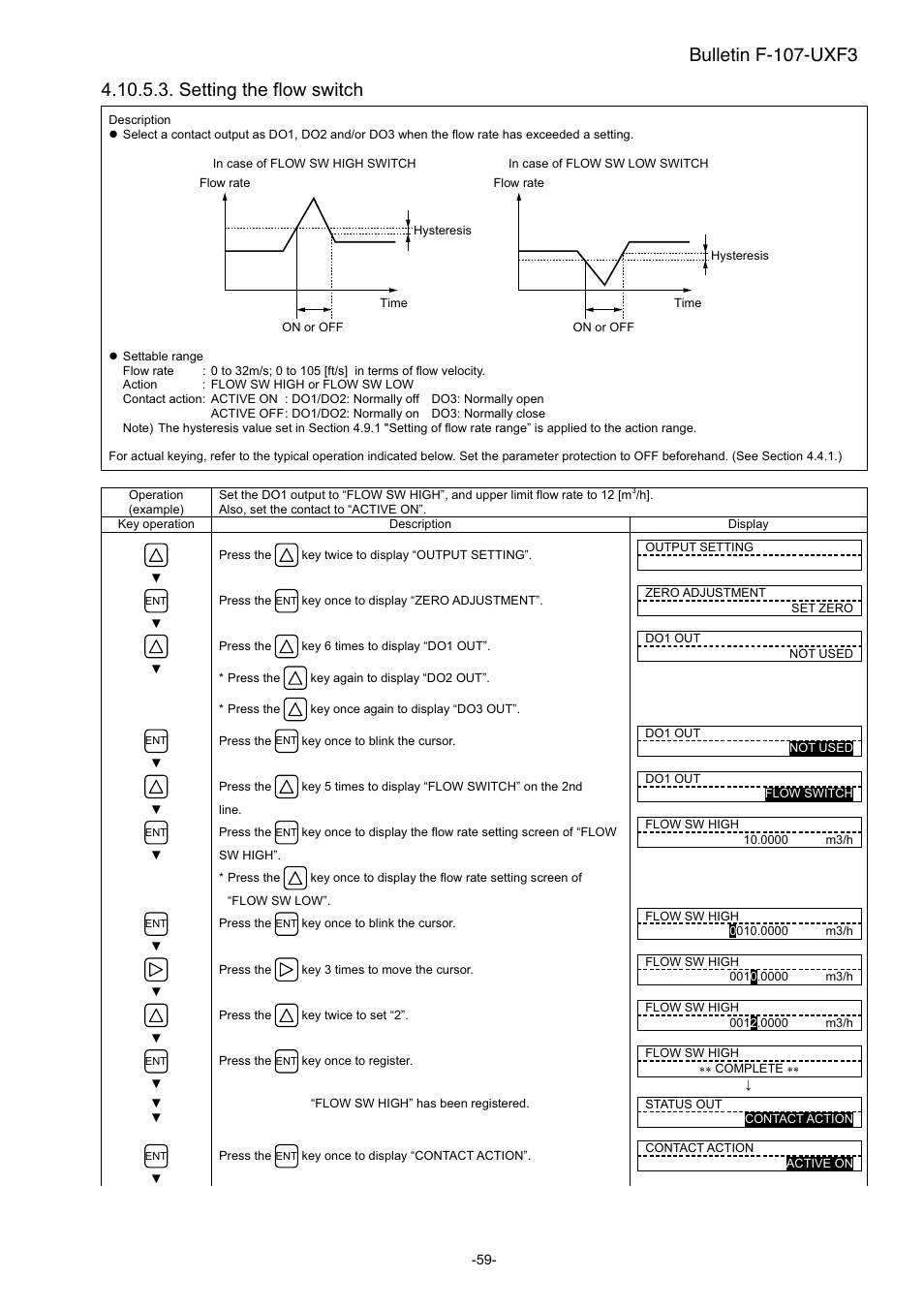 Setting the flow switch, Bulletin f-107-uxf3 | Dwyer UXF3 User Manual | Page 67 / 141