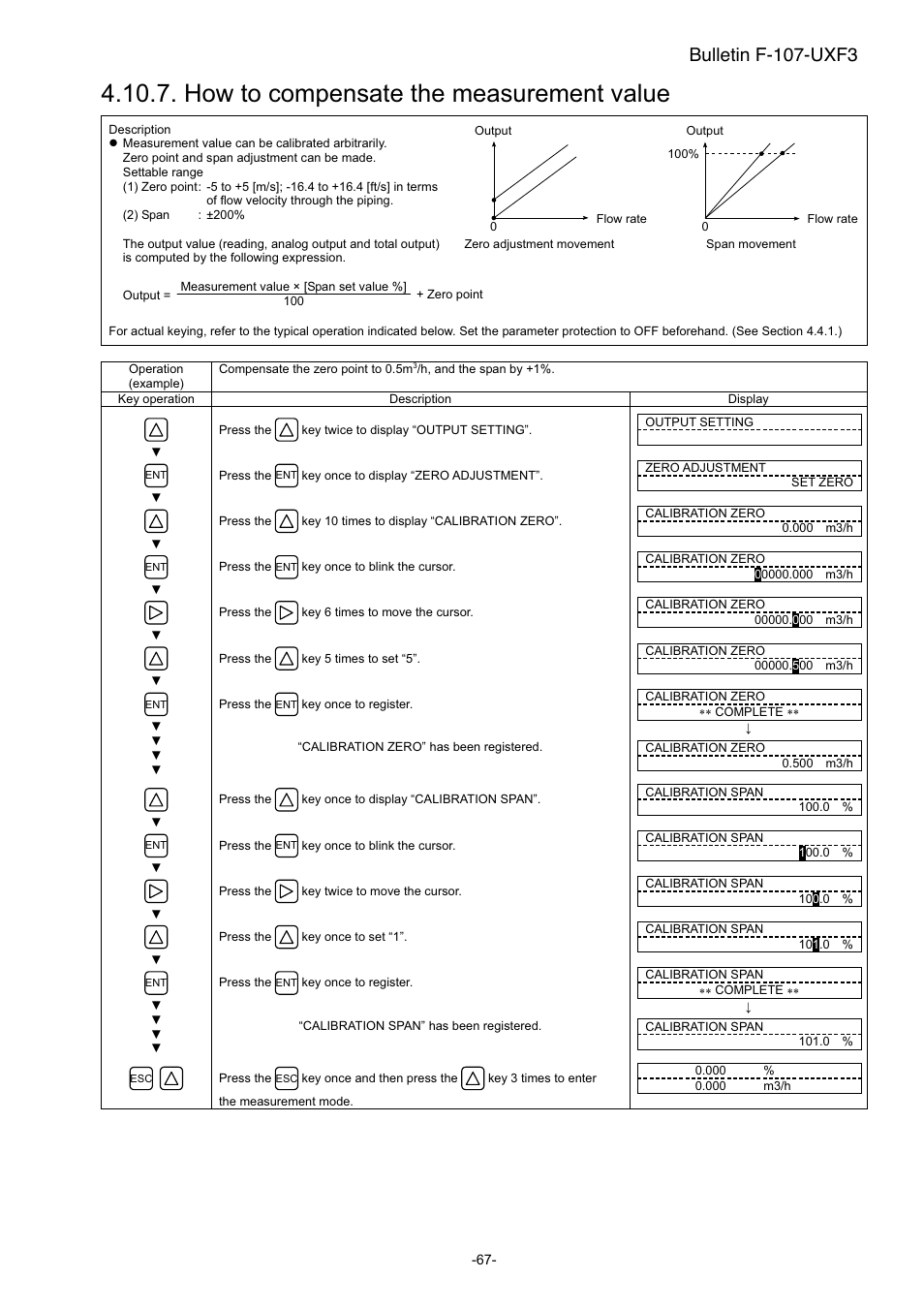 How to compensate the measurement value, Bulletin f-107-uxf3 | Dwyer UXF3 User Manual | Page 75 / 141