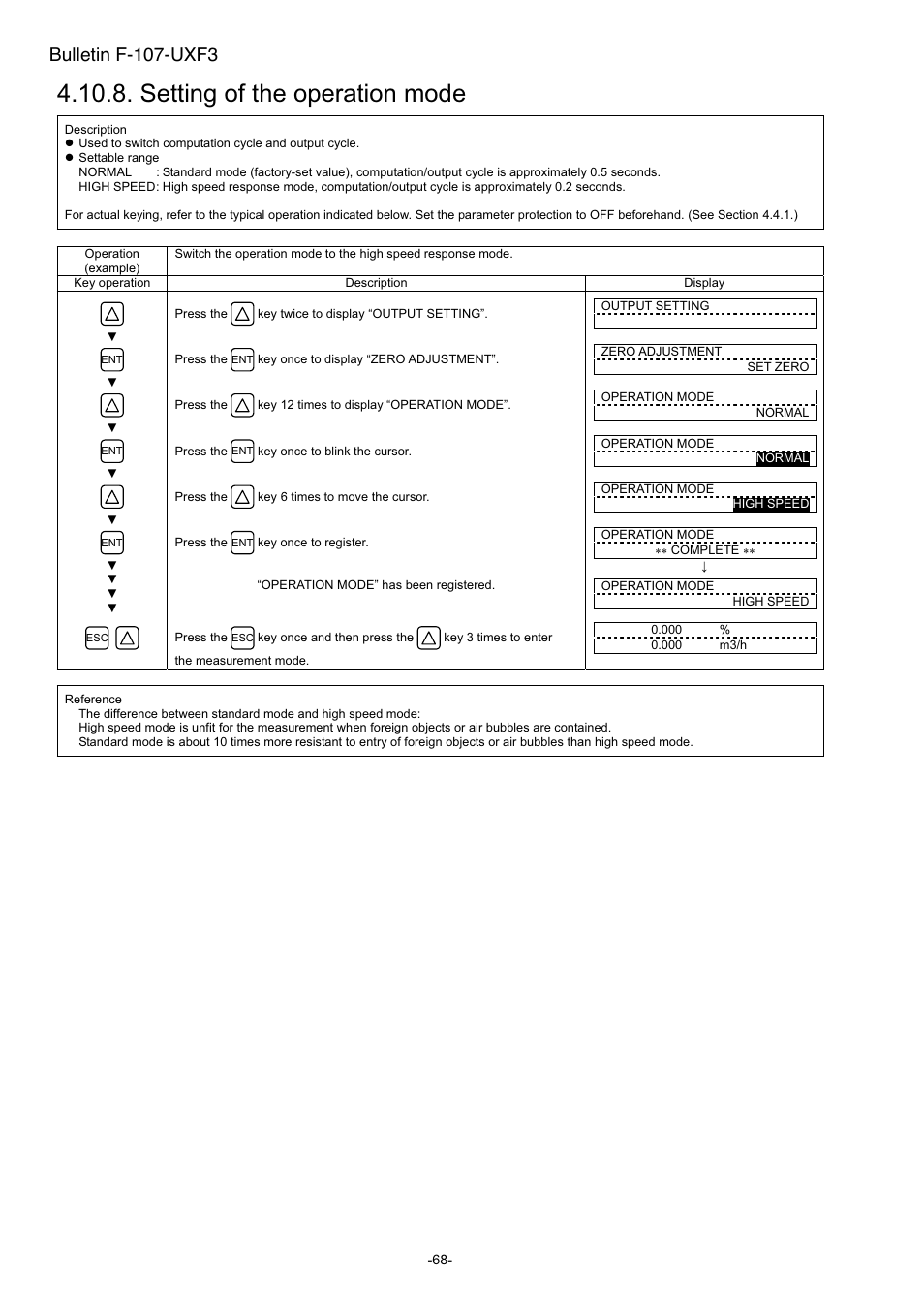 Setting of the operation mode, Bulletin f-107-uxf3 | Dwyer UXF3 User Manual | Page 76 / 141