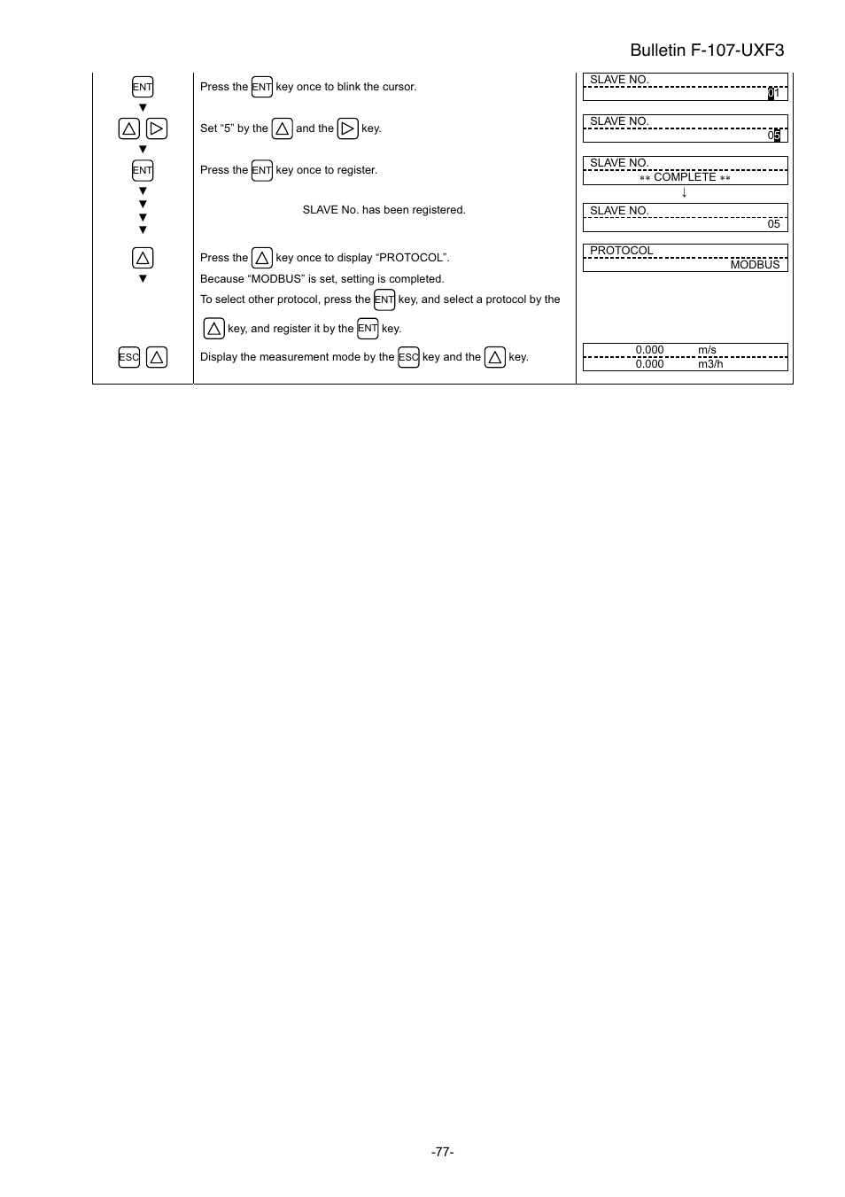 Bulletin f-107-uxf3 | Dwyer UXF3 User Manual | Page 85 / 141