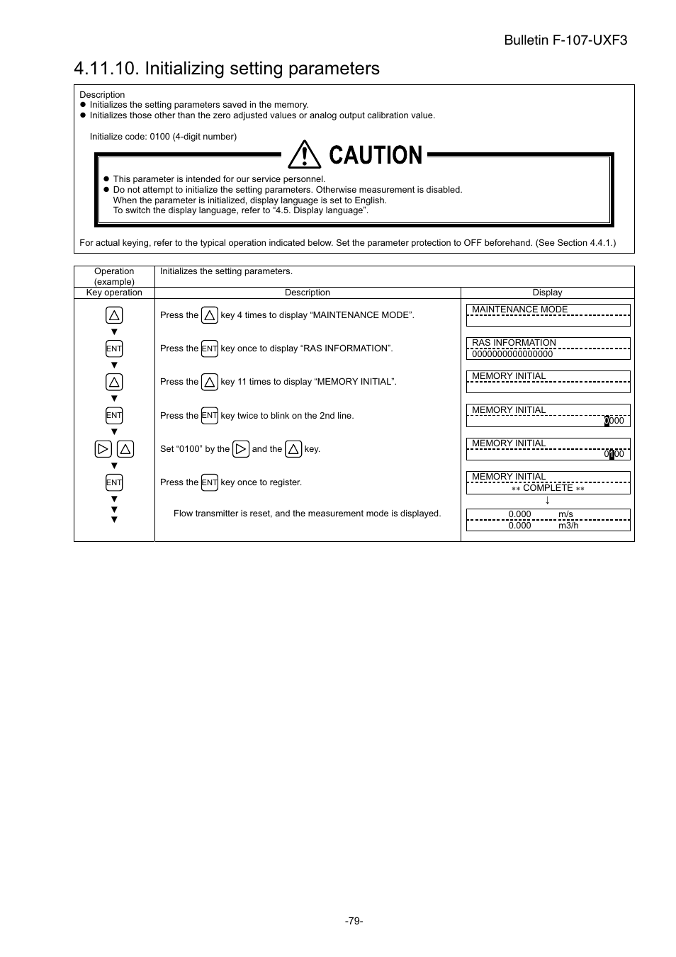 Initializing setting parameters, Caution, Bulletin f-107-uxf3 | Dwyer UXF3 User Manual | Page 87 / 141