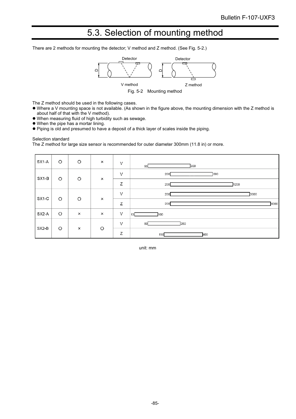 Selection of mounting method, Bulletin f-107-uxf3 | Dwyer UXF3 User Manual | Page 93 / 141