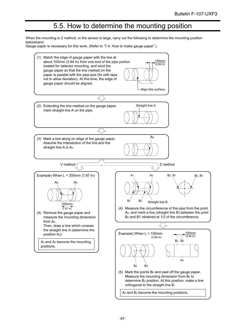 How to determine the mounting position, Bulletin f-107-uxf3 | Dwyer UXF3 User Manual | Page 95 / 141