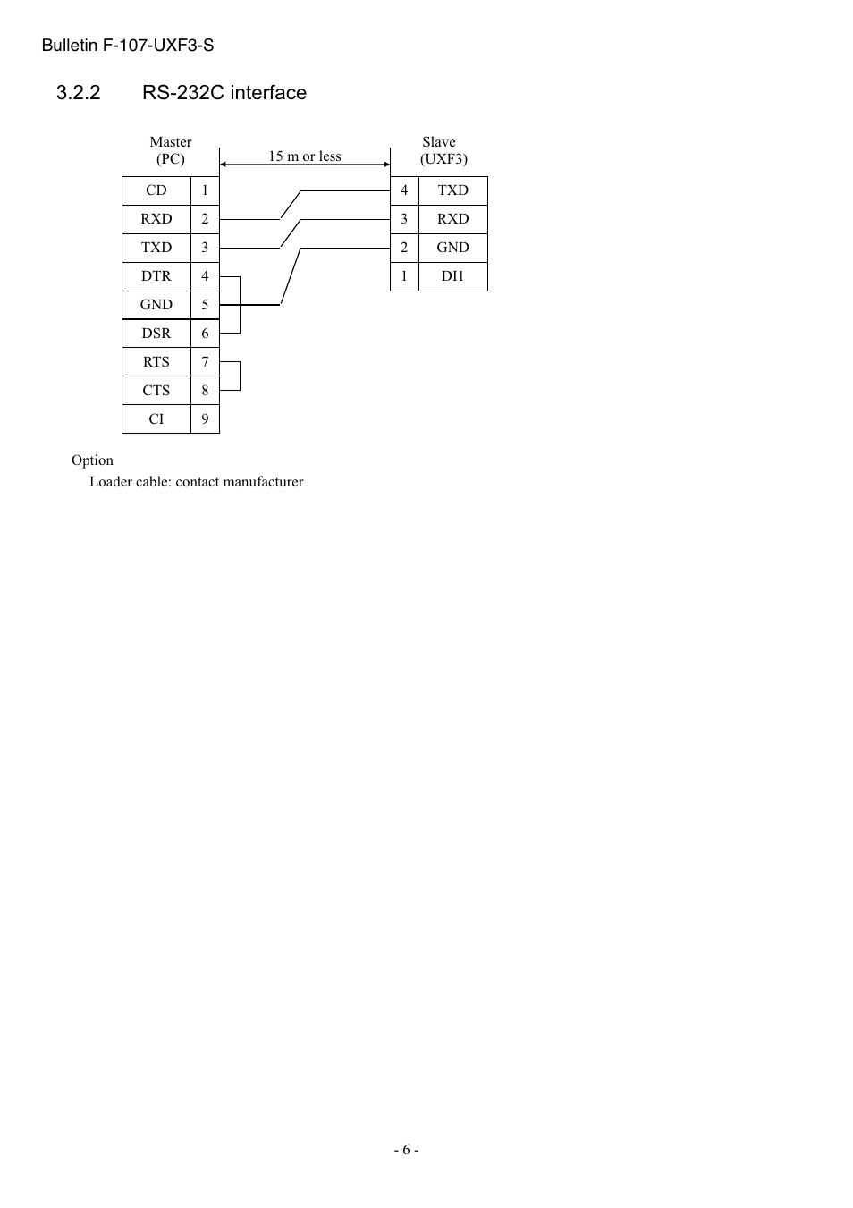 2 rs-232c interface | Dwyer UXF3 User Manual | Page 10 / 73