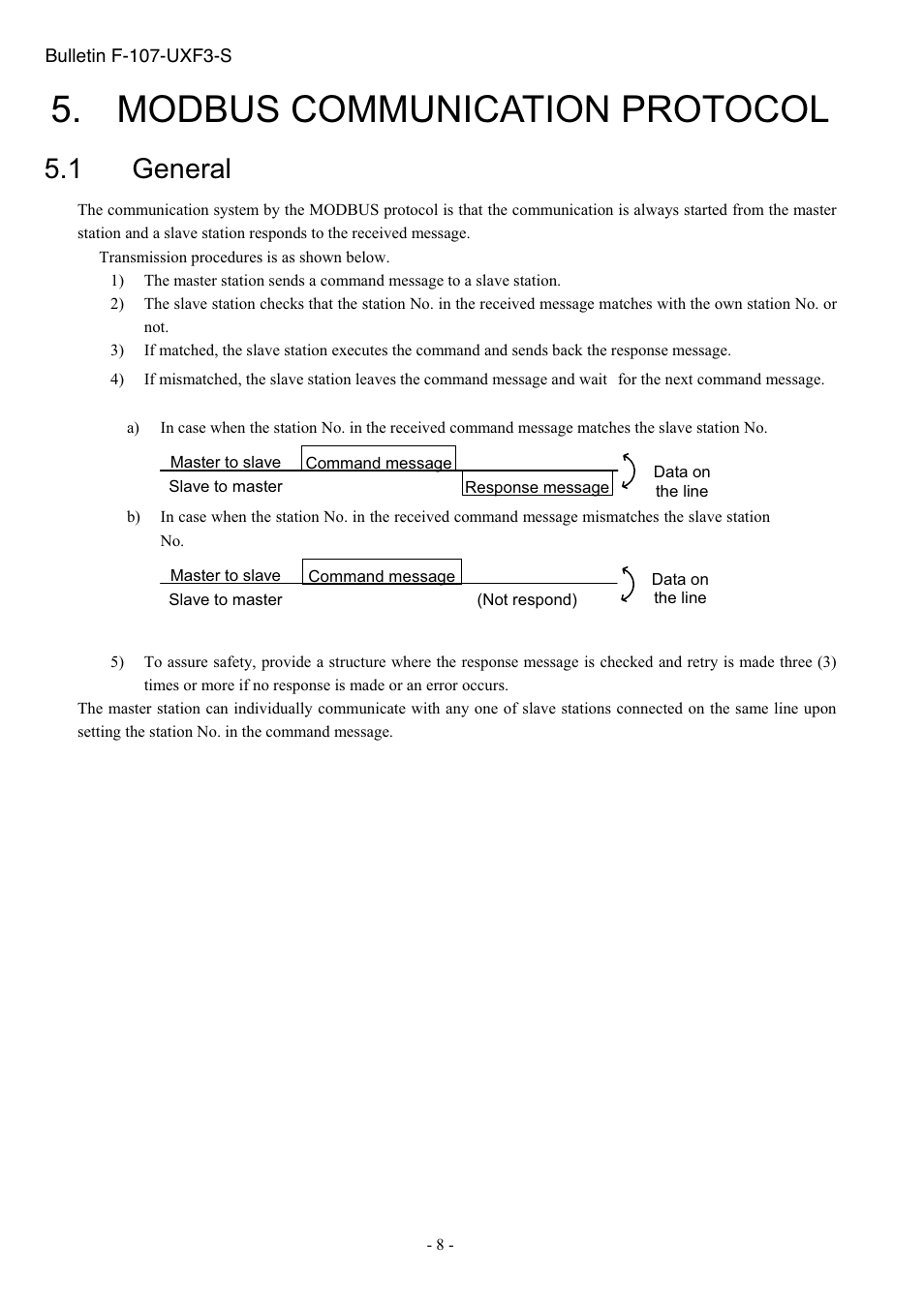 Modbus communication protocol, General, 1 general | Dwyer UXF3 User Manual | Page 12 / 73