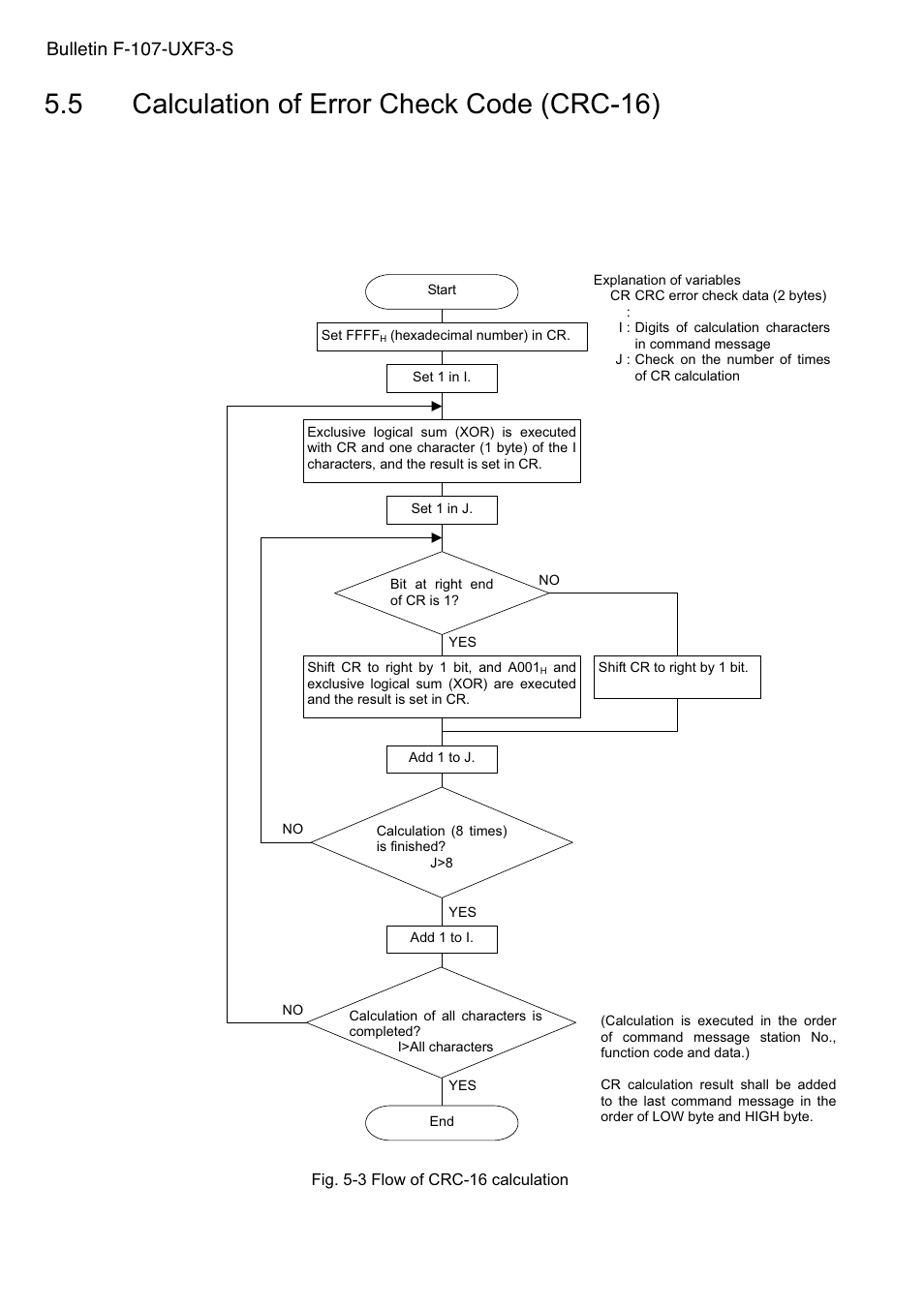 Calculation of error check code (crc-16), 5 calculation of error check code (crc-16), Bulletin f-107-uxf3-s | Dwyer UXF3 User Manual | Page 16 / 73