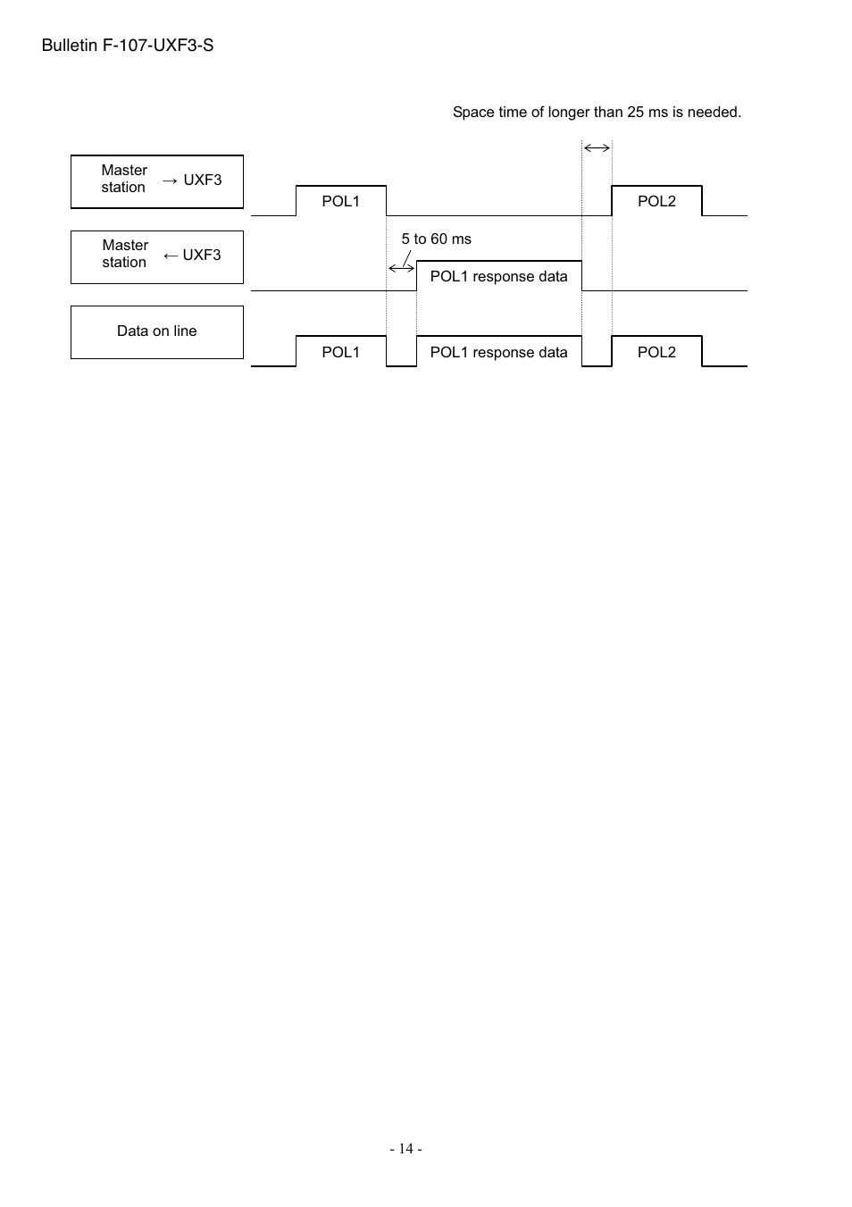 Dwyer UXF3 User Manual | Page 18 / 73