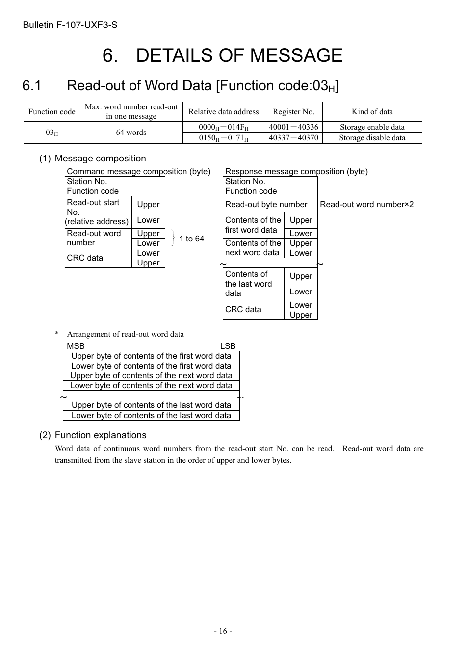 Details of message, Read-out of word data [function code:03h, 1 read-out of word data [function code:03 | Dwyer UXF3 User Manual | Page 20 / 73