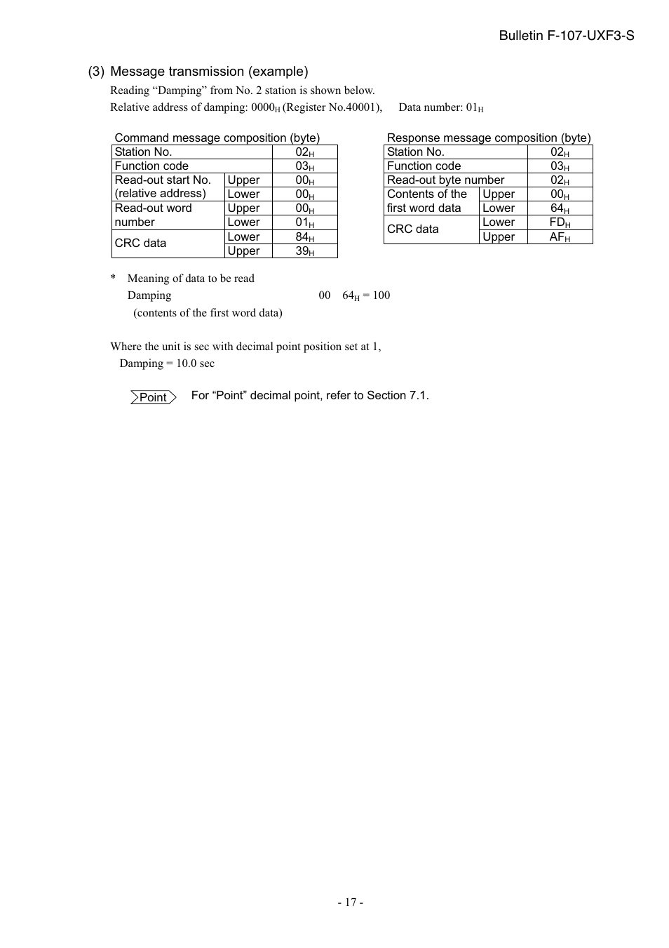 3) message transmission (example), Bulletin f-107-uxf3-s | Dwyer UXF3 User Manual | Page 21 / 73