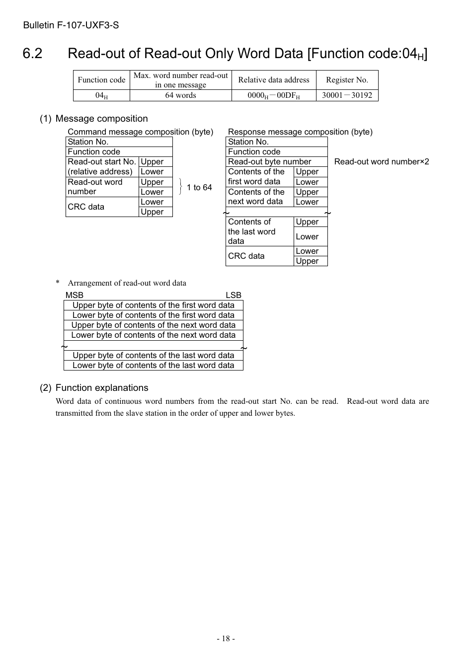 Dwyer UXF3 User Manual | Page 22 / 73