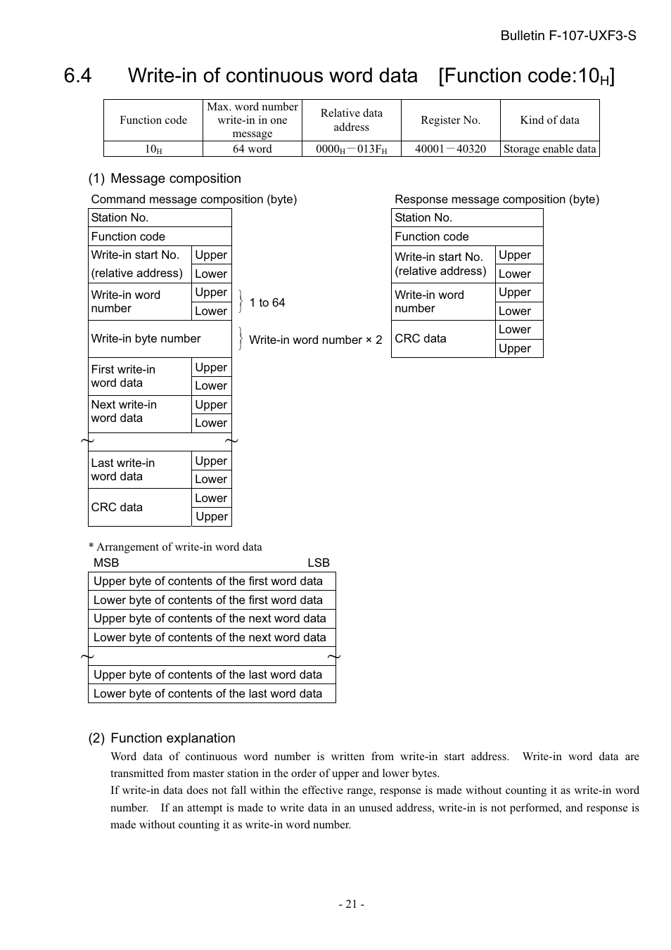 Dwyer UXF3 User Manual | Page 25 / 73