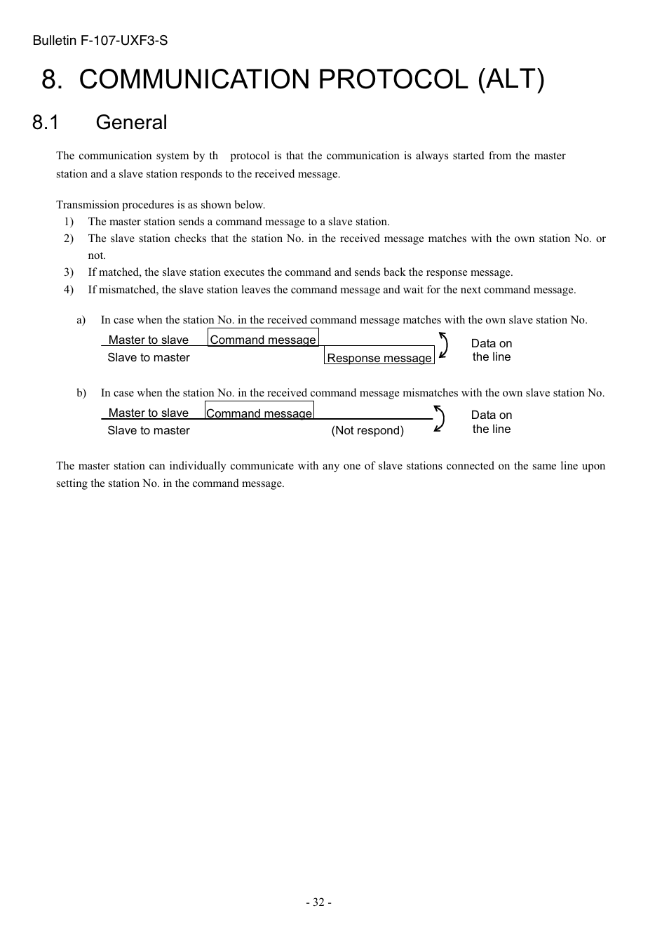 Alternate communication protocol, General, Communication protocol | Alt), 1 general | Dwyer UXF3 User Manual | Page 36 / 73