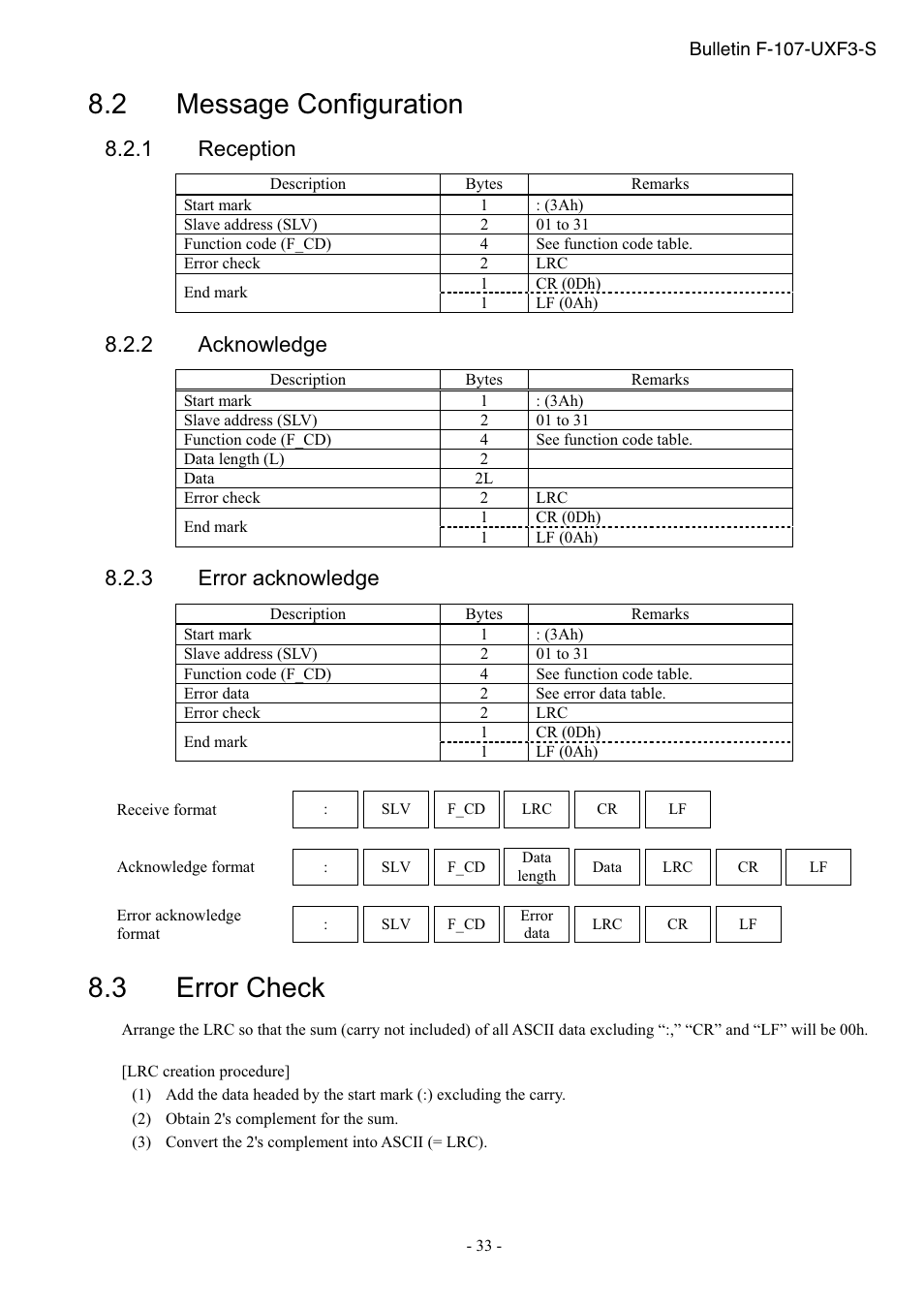 Message configuration, Error check, 2 message configuration | 3 error check, 1 reception, 2 acknowledge, 3 error acknowledge | Dwyer UXF3 User Manual | Page 37 / 73