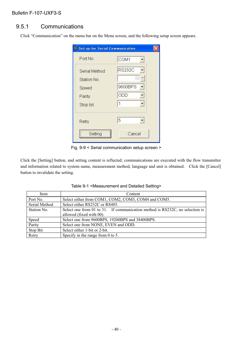 1 communications | Dwyer UXF3 User Manual | Page 44 / 73